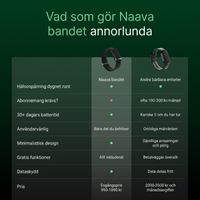NAAVA-bandet