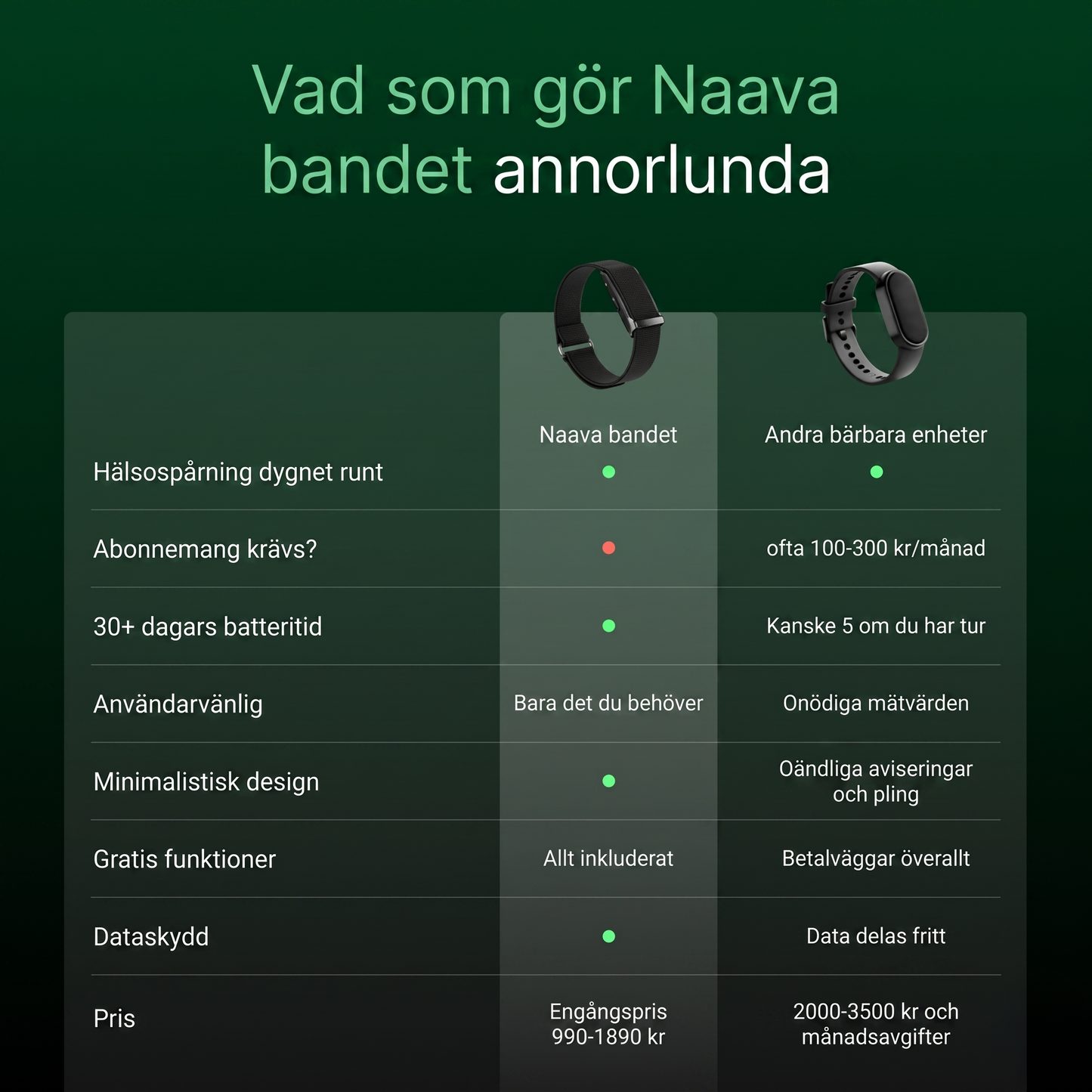 NAAVA-bandet
