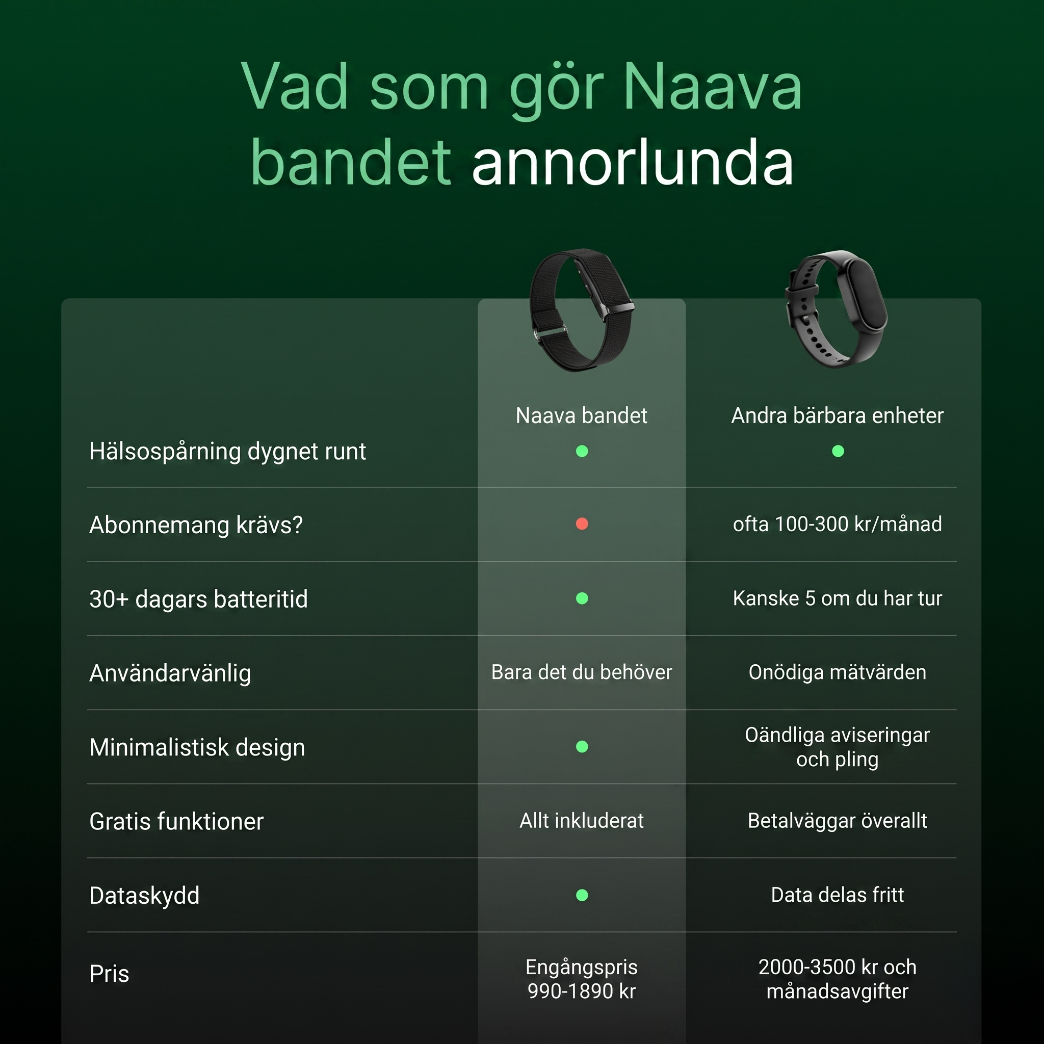 NAAVA-bandet