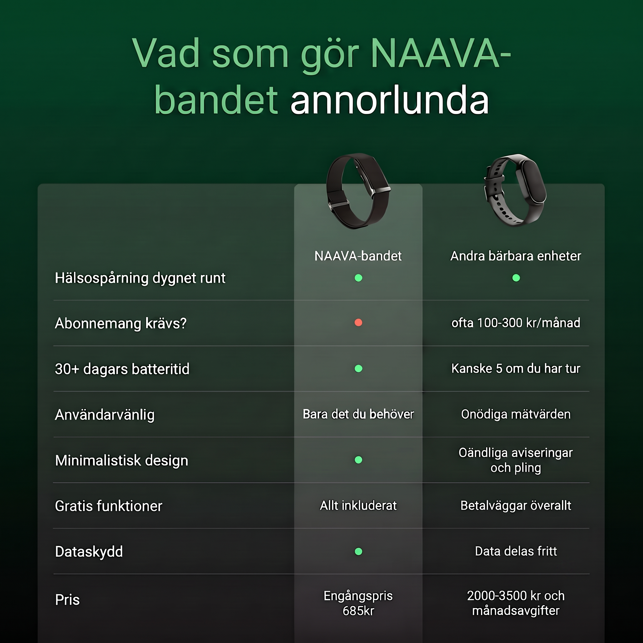 NAAVA-bandet